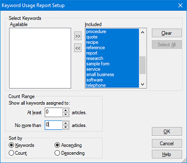 Sorting for unassigned keywords Keyword Usage Report Setup dialog box